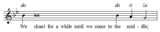 reading melody, first part